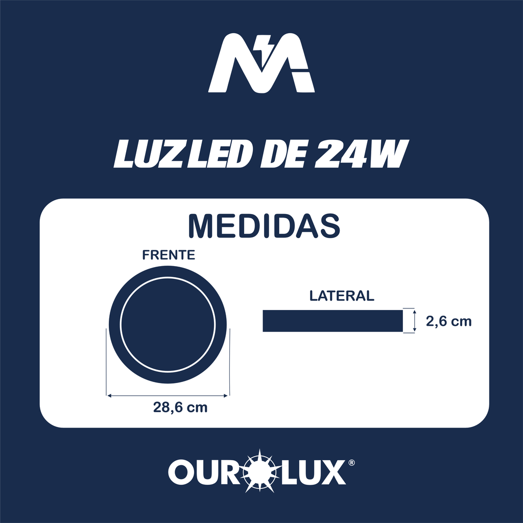 PANEL LED 24W FRIA EXTERNO REDONDO