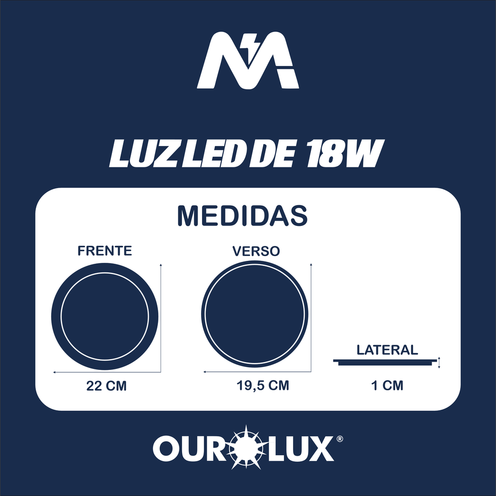 PANEL LED 18W FRIA REDONDO EMBUTIR  